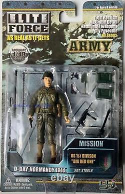 1/18 Soldat masculin de l'armée américaine de la Seconde Guerre mondiale Corps Tête Poupée Ensemble complet Figurine d'action Modèle Jouet